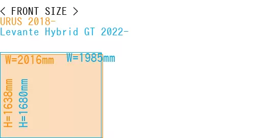 #URUS 2018- + Levante Hybrid GT 2022-
